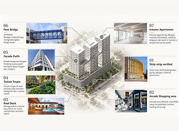 APARTMENT GUNUNG SINDUR